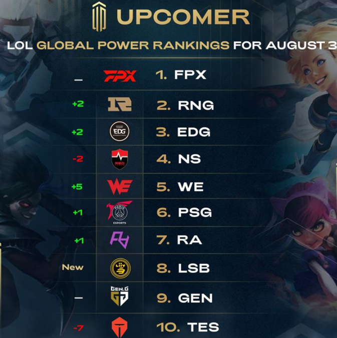 练团队面临 练团队面临