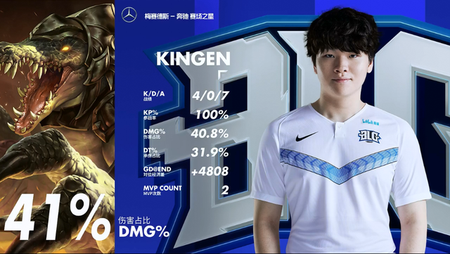 球队的整体 球队的整体