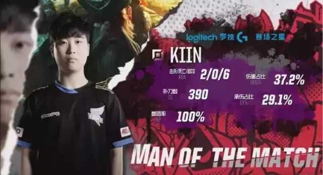 护的重要性 护的重要性